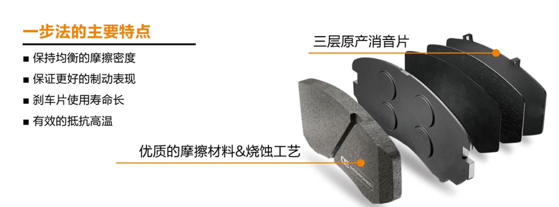 江苏刹车片生产厂家重点提醒陶瓷制动片反应缓慢不是小问题